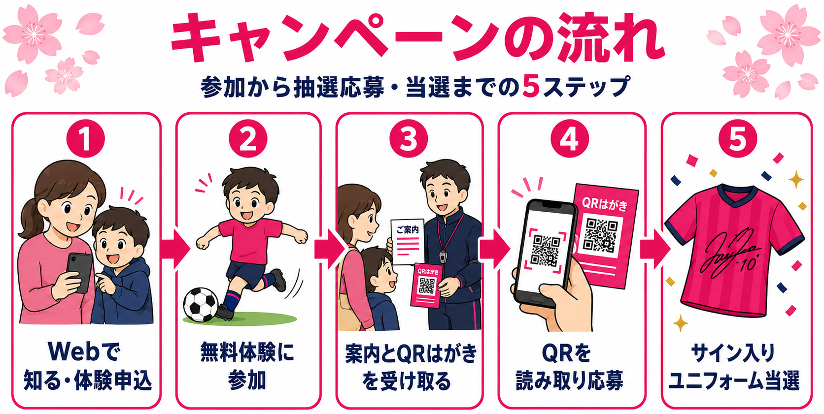6月限定 サイン入りユニ当たるかも！】百年構想リーグ応援ありがとう 
